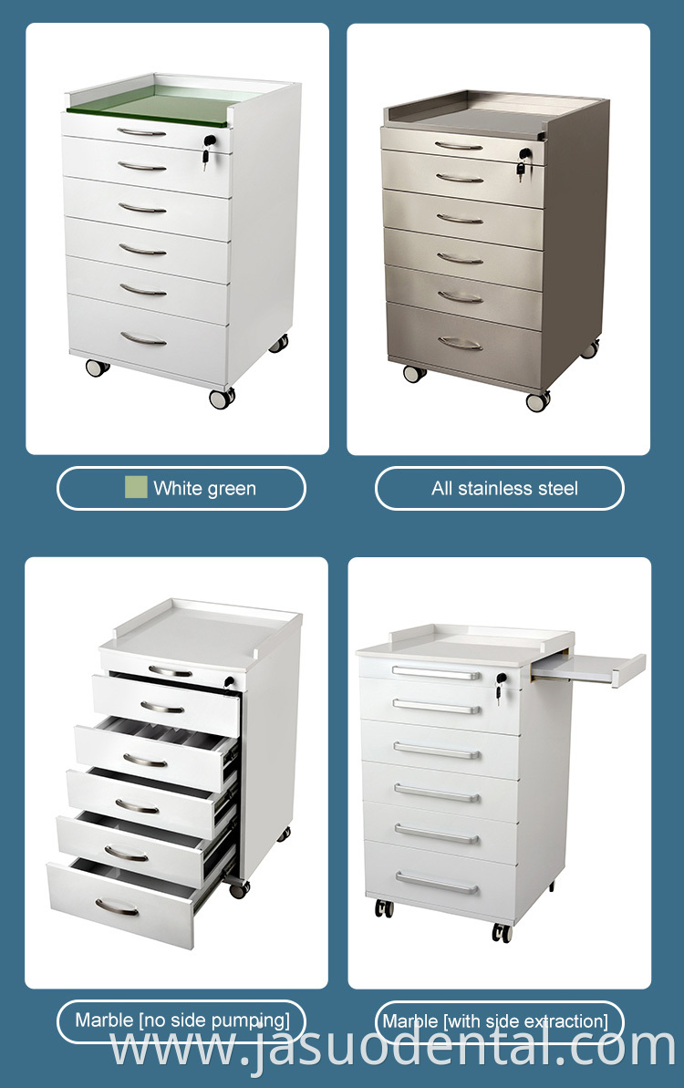 Mobile cabinet for dental clinic